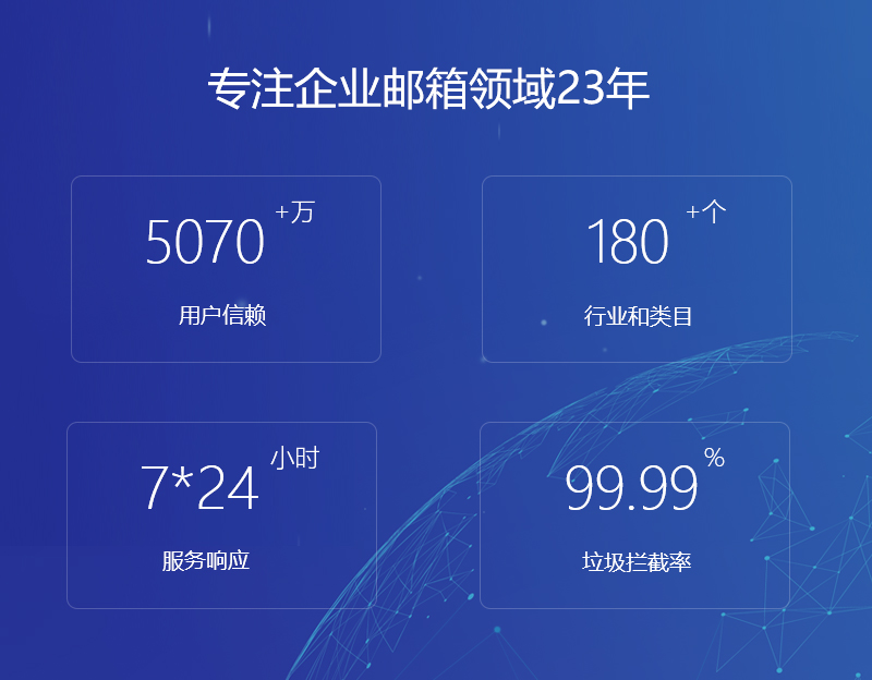 围场网易企业邮箱